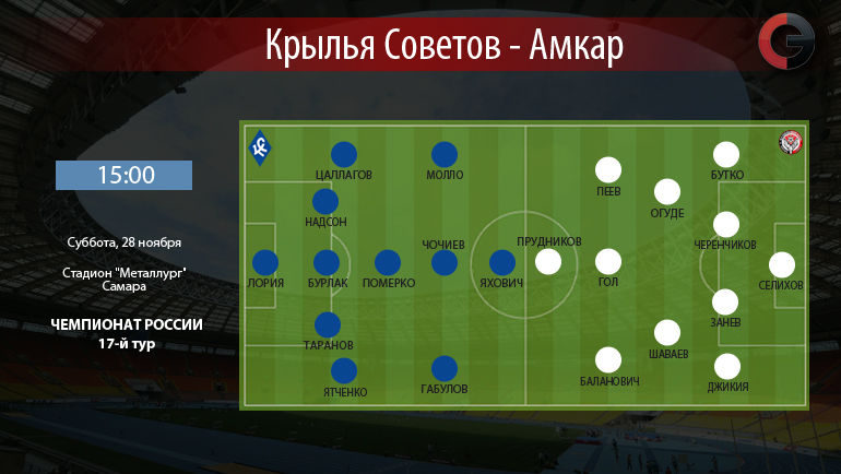 Составы команд. Вариант Составы команд. Вариант