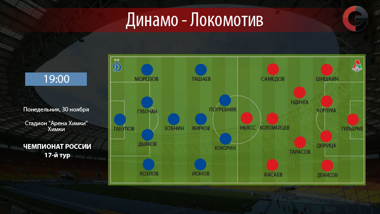 Составы команд. Вариант Составы команд. Вариант