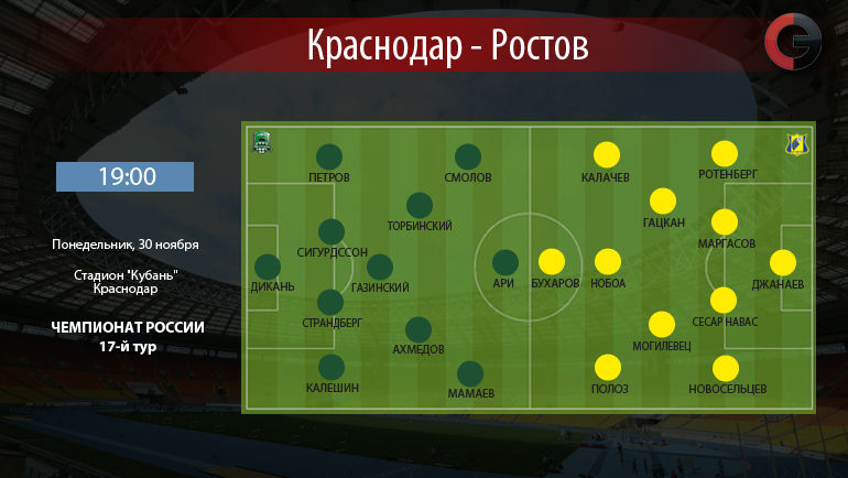 Составы команд. Вариант Составы команд. Вариант