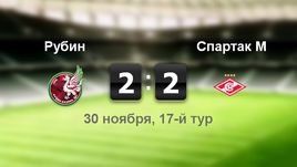 "Рубин" - "Спартак". Лучшие моменты