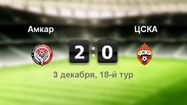 "Амкар" - ЦСКА. Лучшие моменты