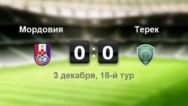 "Мордовия" - "Терек". Лучшие моменты