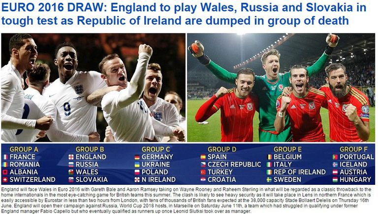 Daily Mail. Daily Mail.