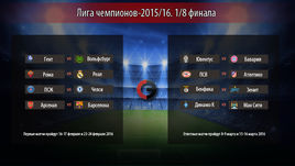 Пары 1/8 финала Лиги чемпионов.