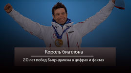 20 лет первой победе Оле Эйнара Бьорндалена.