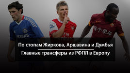 Главные трансферы из РФПЛ в Европу.