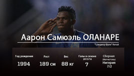 Аарон Самюэль ОЛАНАРЕ.