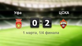 "Уфа" - ЦСКА. Лучшие моменты