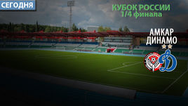 "Динамо": за Кубком через Пермь