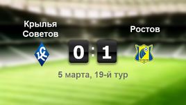 "Крылья Советов" - "Ростов". Лучшие моменты