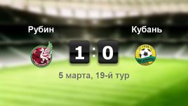 "Рубин" - "Кубань". Лучшие моменты