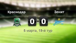 "Краснодар" - "Зенит". Лучшие моменты