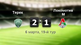 "Терек" - "Локомотив М". Лучшие моменты	