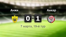 "Анжи" - "Амкар". Лучшие моменты