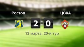 "Ростов" - ЦСКА. Лучшие моменты