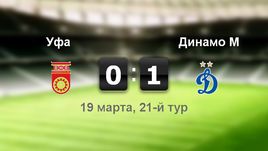 "Уфа" - "Динамо". Лучшие моменты	