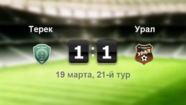 "Терек" - "Урал". Лучшие моменты	