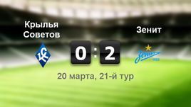 "Крылья Советов" - "Зенит". Лучшие моменты	