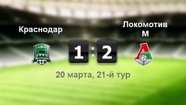 "Краснодар" - "Локомотив". Лучшие моменты	