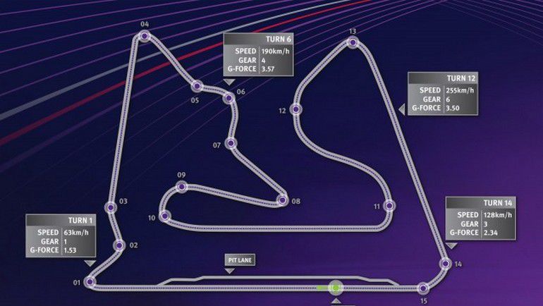 Схема трассы в Бахрейне. Схема трассы в Бахрейне.