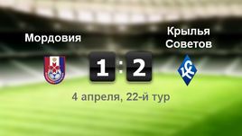 "Мордовия" - "Крылья Советов". Лучшие моменты	
