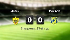 "Анжи" - "Ростов". Лучшие моменты	