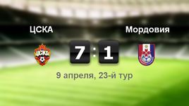 ЦСКА - "Мордовия". Лучшие моменты	