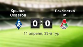 "Крылья Советов" - "Локомотив". Лучшие моменты	