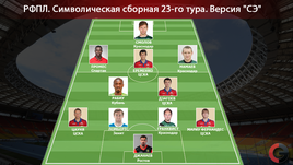 Символическая сборная 23-го тура РФПЛ.