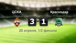 ЦСКА - "Краснодар". Лучшие моменты	
