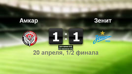 "Амкар" - "Зенит". Лучшие моменты	