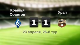 "Крылья Советов" - "Урал". Лучшие моменты	