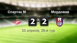 "Спартак М" - "Мордовия". Лучшие моменты	