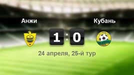 "Анжи" - "Кубань". Лучшие моменты	