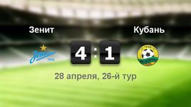 "Зенит" - "Кубань". Лучшие моменты