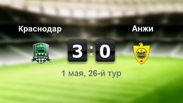 "Краснодар" - "Анжи". Лучшие моменты	