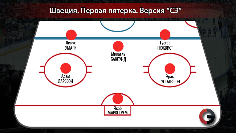 Первая пятерка. Версия "СЭ". Первая пятерка. Версия "СЭ".