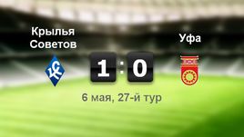 "Крылья Советов" - "Уфа". Лучшие моменты	