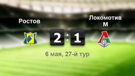 "Ростов" - "Локомотив". Лучшие моменты	