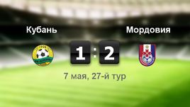 "Кубань" - "Мордовия". Лучшие моменты	