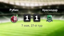 "Рубин" - "Краснодар". Лучшие моменты	