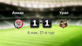 "Амкар" - "Урал". Лучшие моменты	