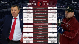 Обыграет ли Россия Латвию?