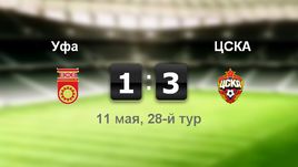 "Уфа" - ЦСКА. Лучшие моменты	
