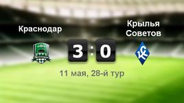 "Краснодар" - "Крылья Советов". Лучшие моменты	