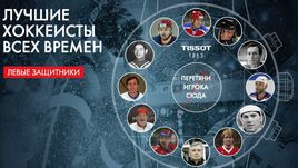 Определи лучших хоккеистов всех времен.
