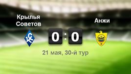 "Крылья Советов" - "Анжи". Лучшие моменты	