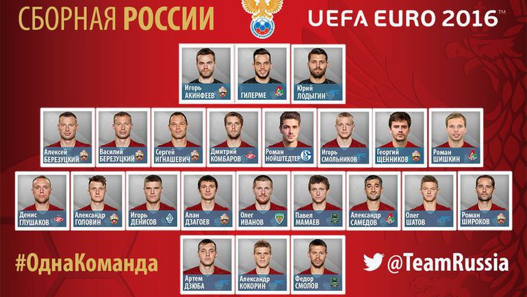 Состав сборной России на Euro-2016. Фото twitter.com Состав сборной России на Euro-2016. Фото twitter.com