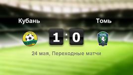 "Кубань" - "Томь". Лучшие моменты	
