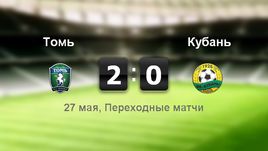 "Томь" - "Кубань". Лучшие моменты	